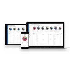 Teltonika Data for RMS 150GB Data 10 year expiry for RMS VPN/RMS connect