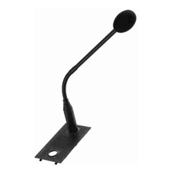 Axis TC6901