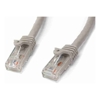 StarTech - StarTech STARTECH.COM CAT6 ETHERNET | ITSpot Computer Components