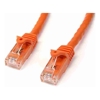 StarTech - StarTech STARTECH.COM CAT6 ETHERNET | ITSpot Computer Components