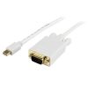 StarTech Mini DisplayPort Cables - StarTech 15ft Mini DisplayPort to | ITSpot Computer Components