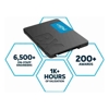 Micron Solid State Drives (SSDs) - Micron Crucial BX500 500GB 2.5" | ITSpot Computer Components